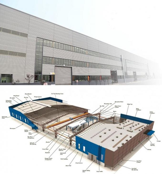 Entrepôt moderne préfabriqué de structure métallique de Chambre d'atelier d'hôtel de cadre d'acier en métal de la Chine