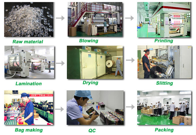 Papier d'aluminium en gros utilisé pour le papier d'aluminium de fournisseur de fabrication de la Chine de conteneurs de condensateur et de nourriture