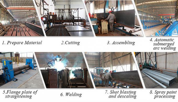L'entrepôt adapté aux besoins du client de cadre d'acier de peinture de couleur a jeté le bâtiment laminé à chaud de structure métallique